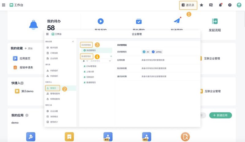 软件开发行业的最新趋势